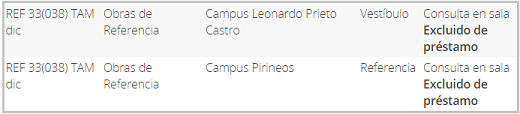 Referencia en Opac