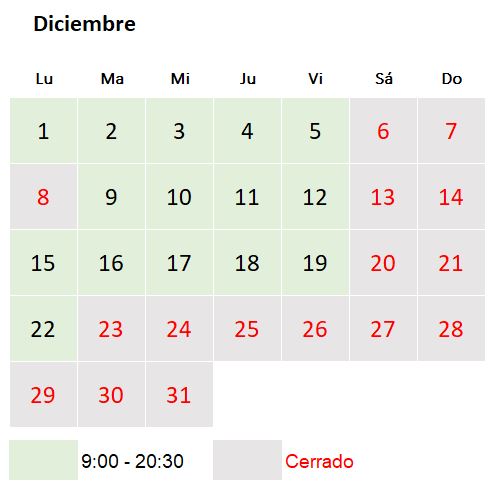 PIR 4